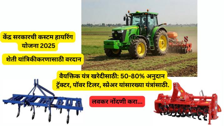 ractor equipnment susidies scheme 2025 -online apply/latest updates