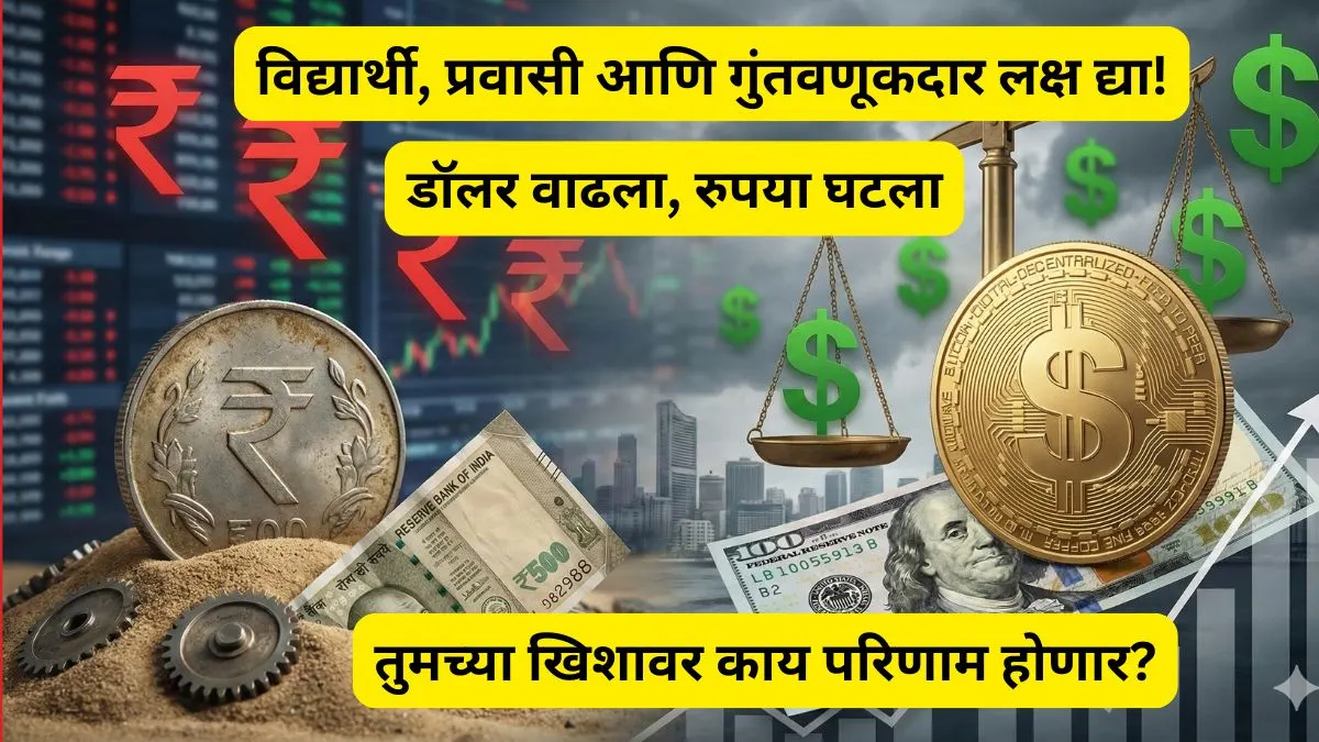 doller to inr/rupee conversion latest rate 2025