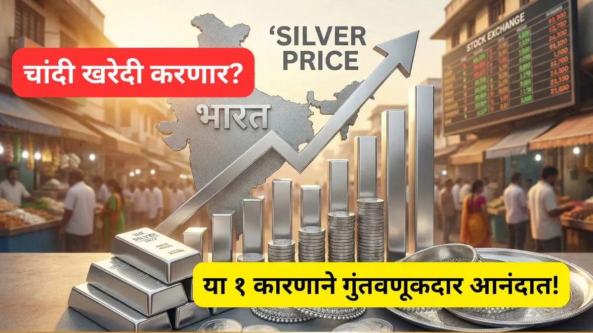 latest silver/chandi rate 2025