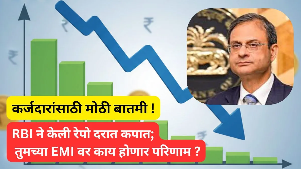 RBI Repo cut emi news