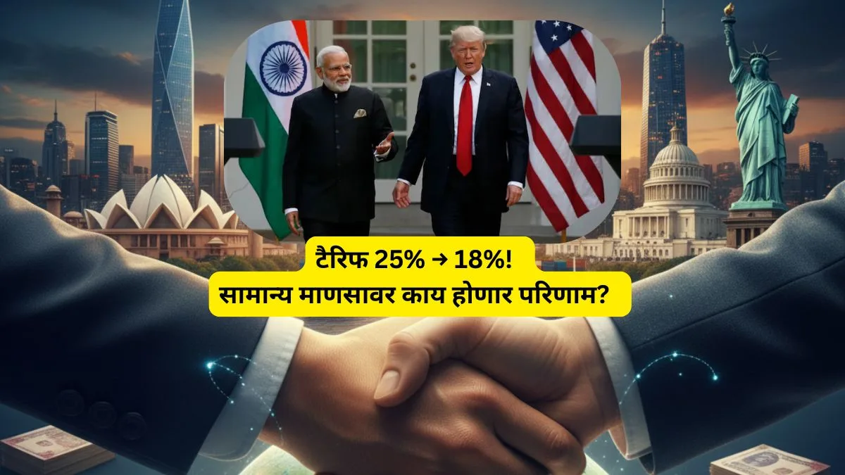 India‑US Trade Deal 2026