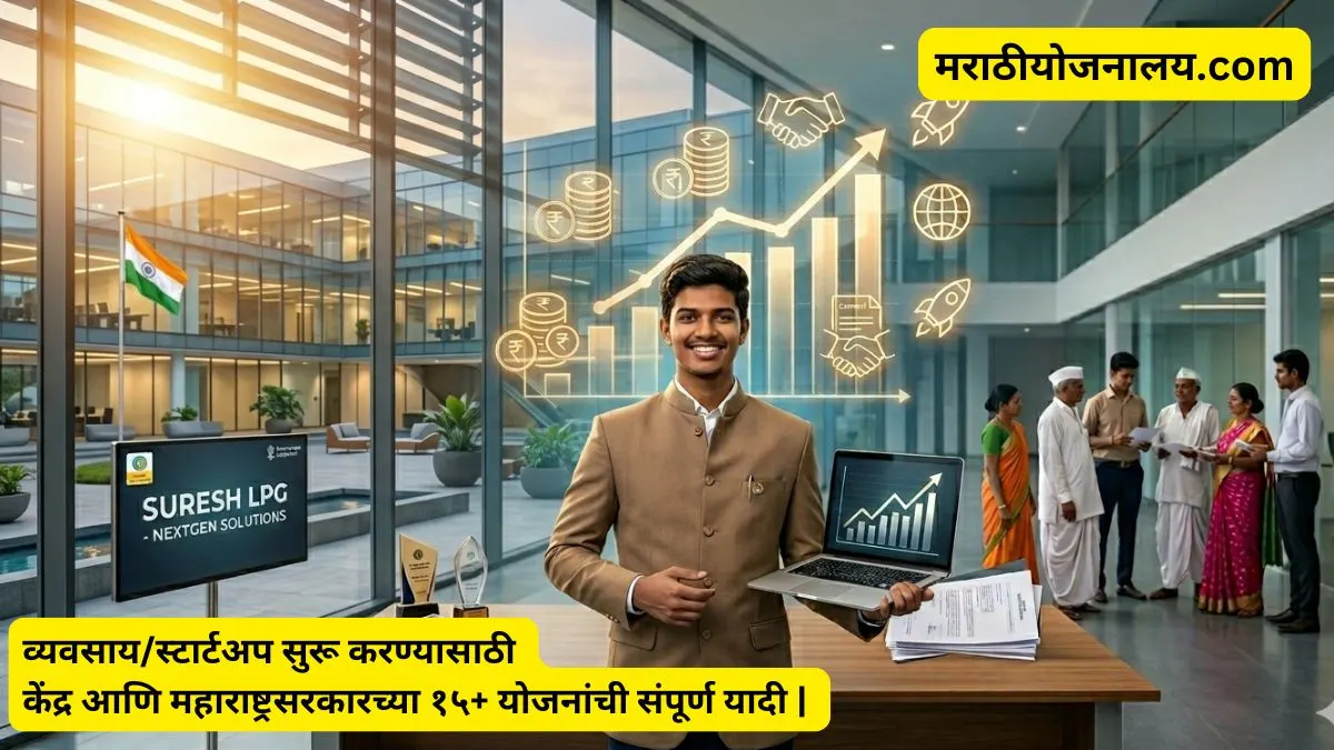 All schemes for business/startup 2026