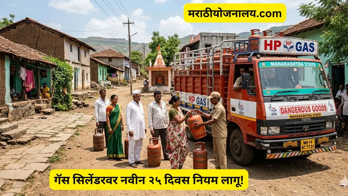 LPG Cylinder Price Hike March 2026